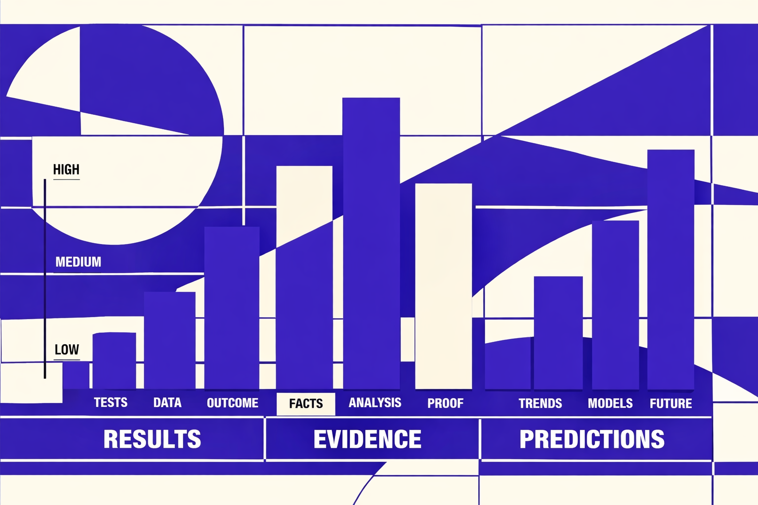 Results, Evidence, and What We Predict Next - MygomSEO